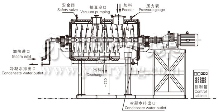 真空耙式干燥機(jī)結(jié)構(gòu)示意圖